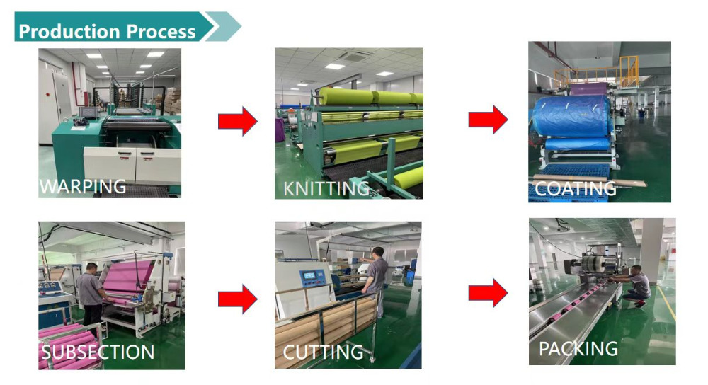 วิศวกรรมที่มองไม่เห็น: มองดูการผลิตผ้าพันแผลแบบมีกาวในตัว